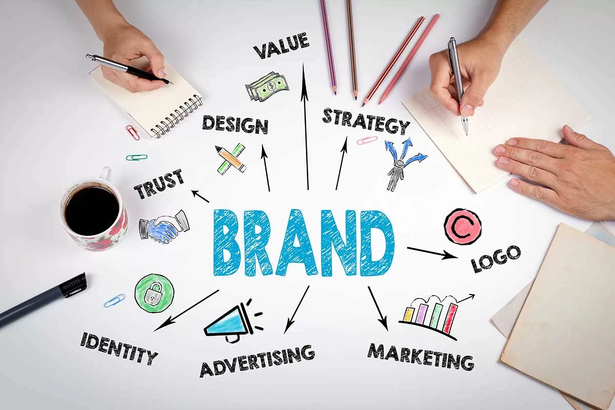Fare branding: perché è importante per il tuo business immagine