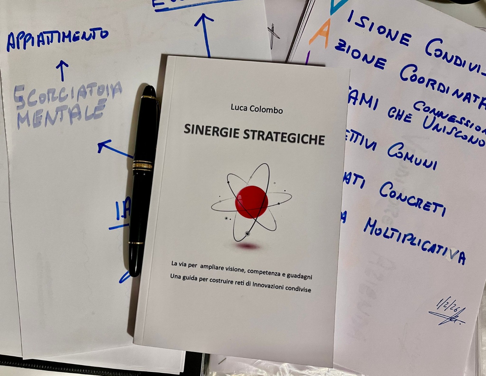 “Sinergie Strategiche” di Luca Colombo: un valore per professionisti e aziende Immagine