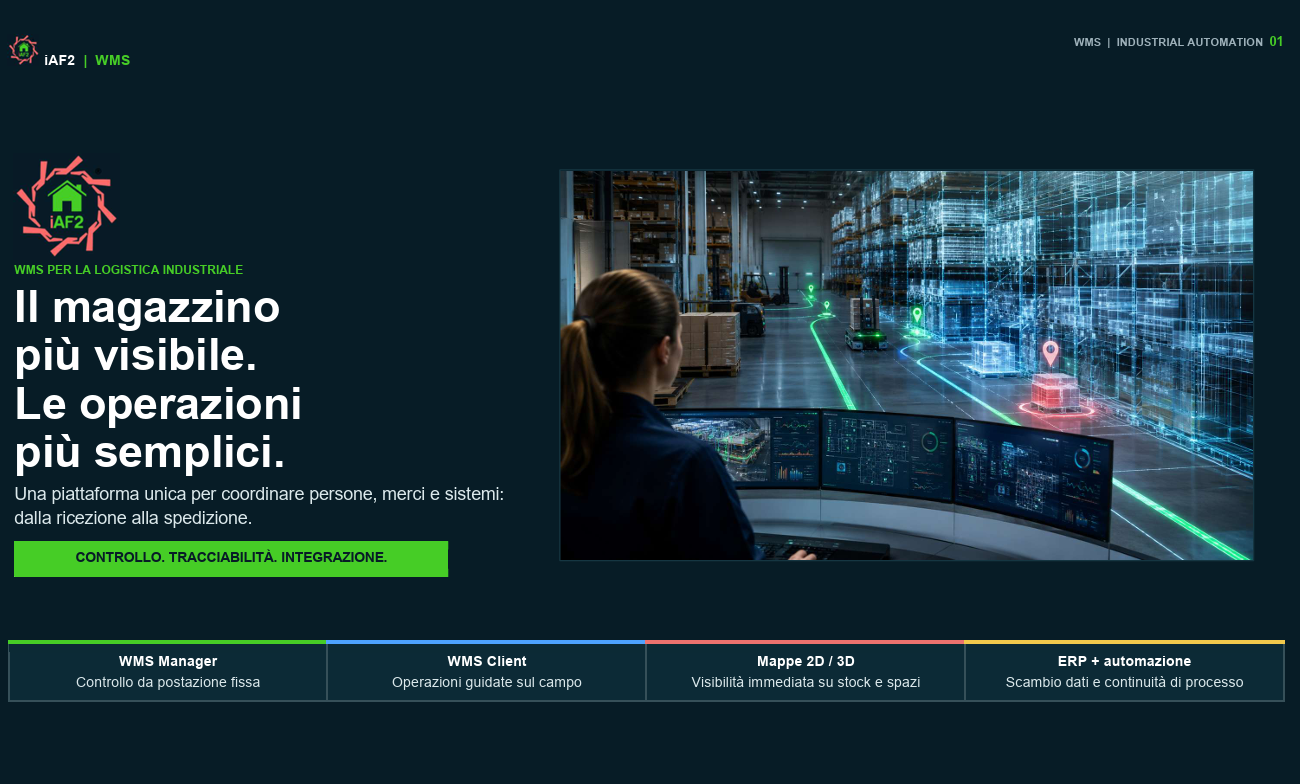 Dal magazzino tradizionale al magazzino digitale: il valore di un WMS su misura Immagine
